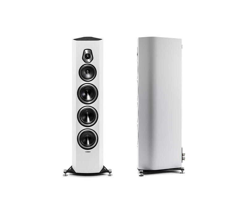 Sonus Faber SONETTO VIII – beli (par)