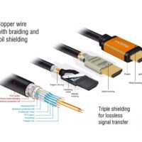 8K HDMI kabel verzije 2.1 Delock 1m 7