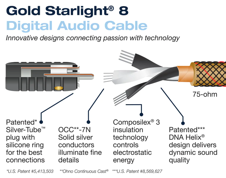 Koaksialni digitalni avdio kabel Gold Starlight 8