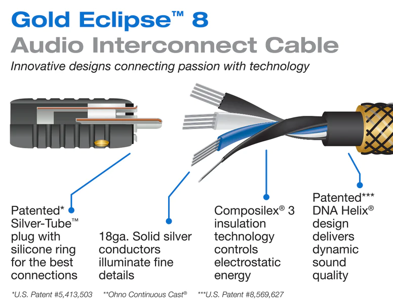 Stereo kabel Wireworld Gold Eclipse 8
