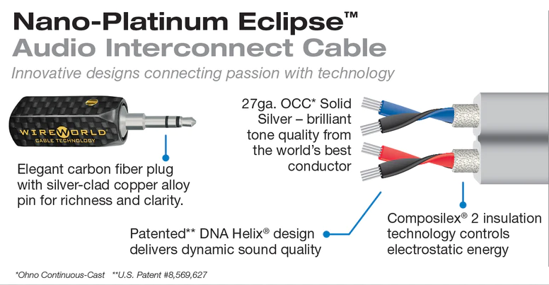 Mini jack kabel Wireworld Nano-Platinum Eclipse