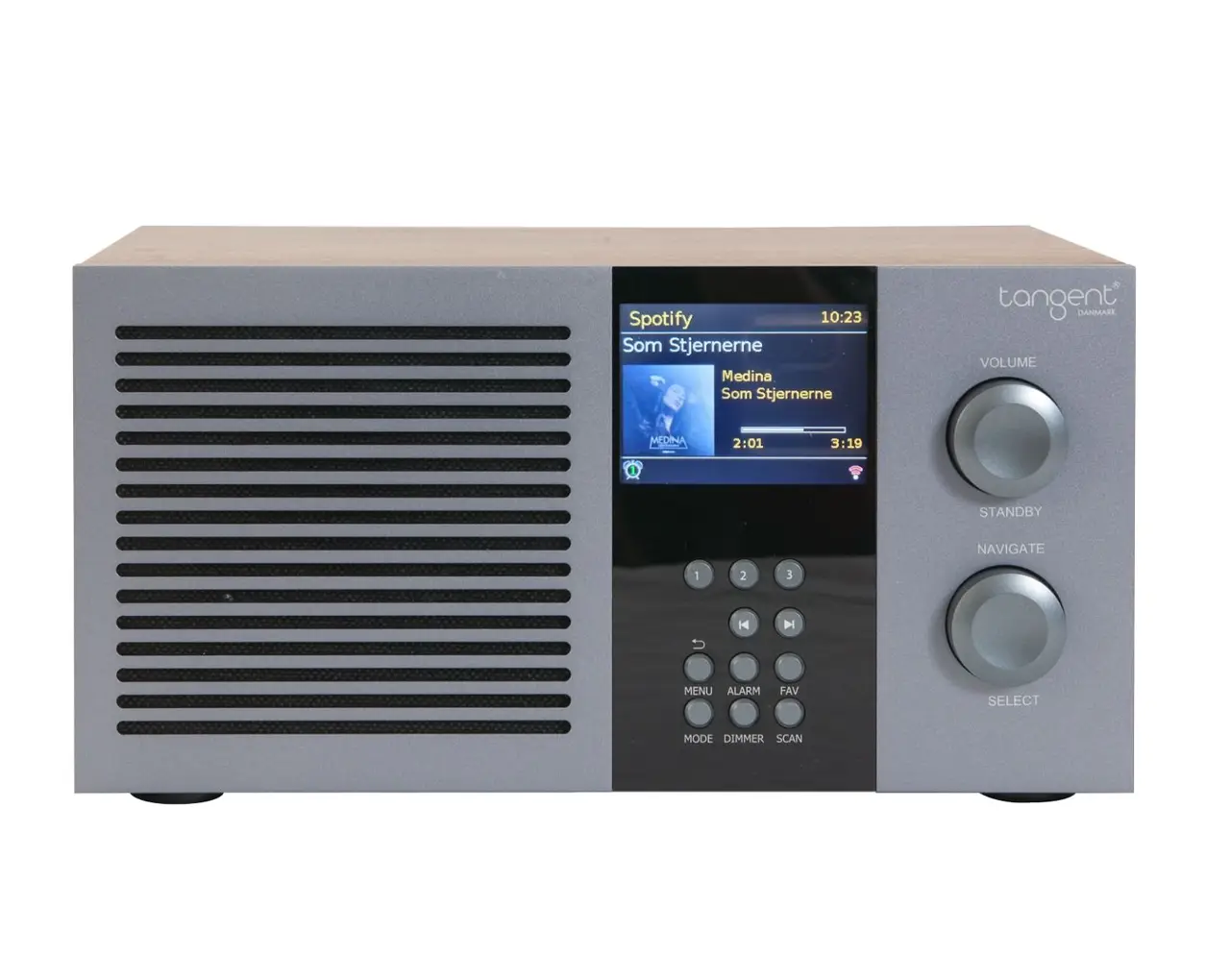 Tangent Radio Tre – oreh 2